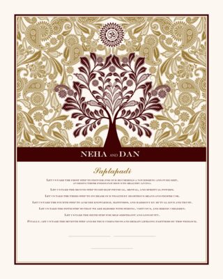 Native American Wedding Vows And Blessings Apache Blessing Cherokee Prayer Documents And Designs