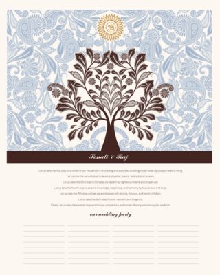 Indian And Hindu Wedding Vows Verses And Poetry Saptapadi Seven Steps Rumi Documents And Designs