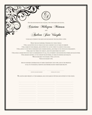 Bible Verses On Marriage Weddings And Love Documents And Designs