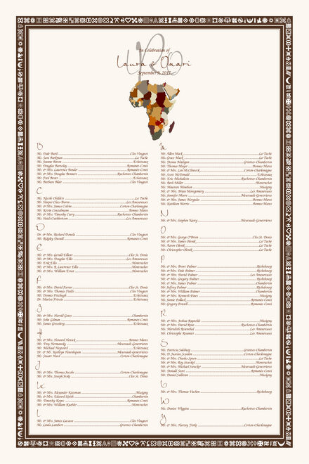 Wedding Seating Chart Help