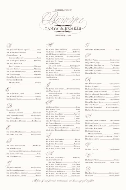 Tms Seating Chart