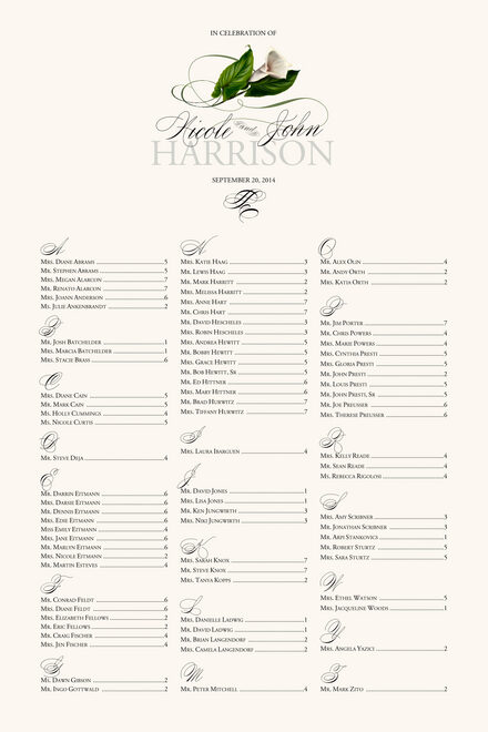 Ka Seating Chart