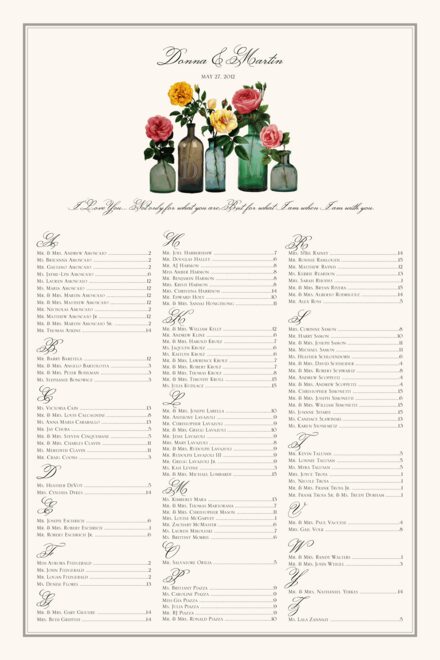 Mason Jar Seating Chart