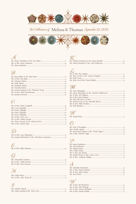 Wedding Seating Chart List