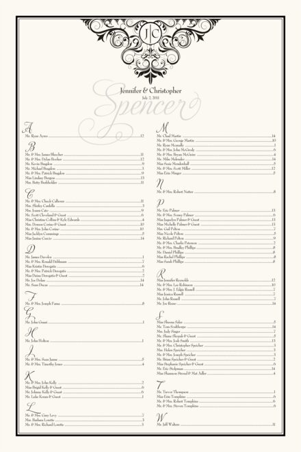 Wedding Guest List Chart