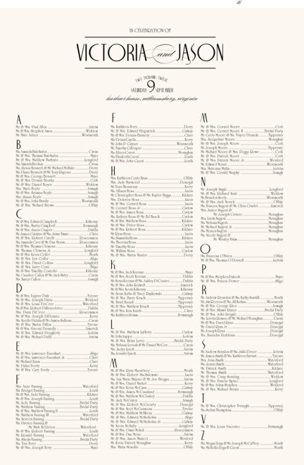 Art Deco Seating Chart