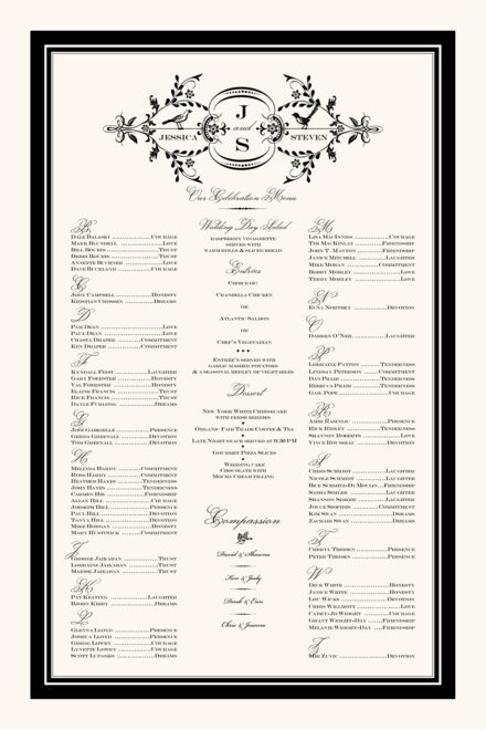 Wedding Seating Chart List