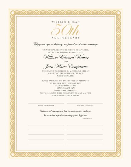 Golden Anniversary Celtic Band Anniversary Certificates