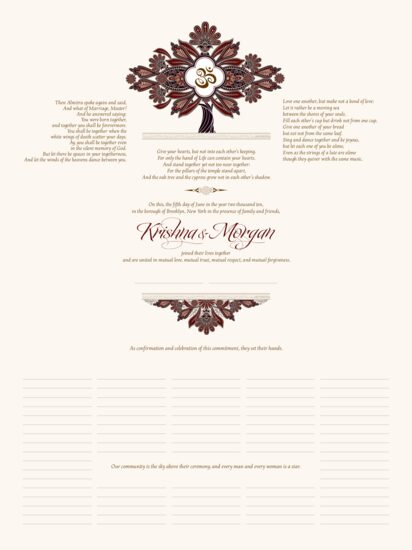 Ananda Tree Indian Wedding Certificates
