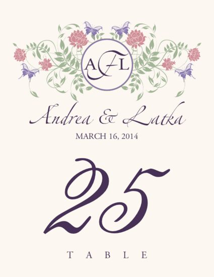 Butterfly Kisses Birds and Butterflies Table Numbers