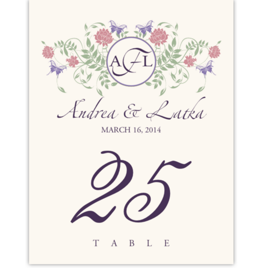 Butterfly Kisses Birds and Butterflies Table Numbers