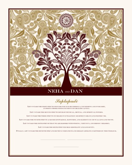 My Paisley Life Saptapadi-Seven Steps Indian Wedding Certificates