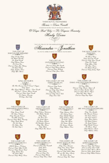 Coat of Arms Celtic Wedding Seating Charts
