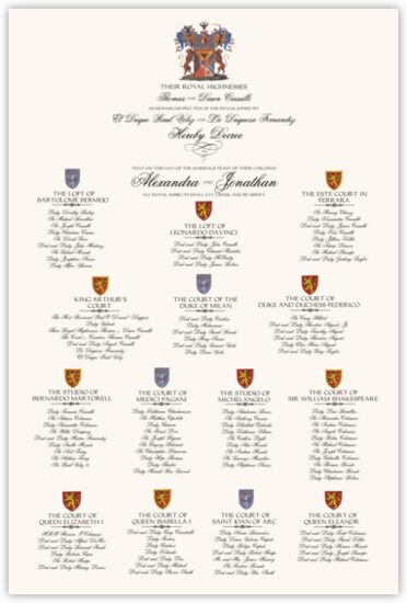 Coat of Arms Celtic Wedding Seating Charts