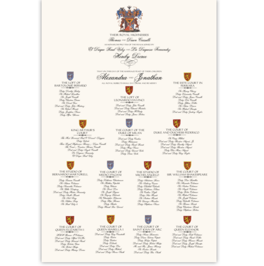 Coat of Arms Celtic Wedding Seating Charts