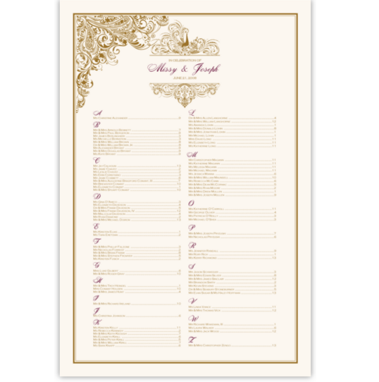 Paisley Power Pompous Peacock Indian Wedding Seating Charts
