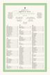 Simple Celtic Heart Celtic Wedding Seating Charts