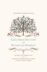 Arbor Day  Wedding Programs