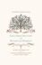 Arbor Day  Wedding Programs