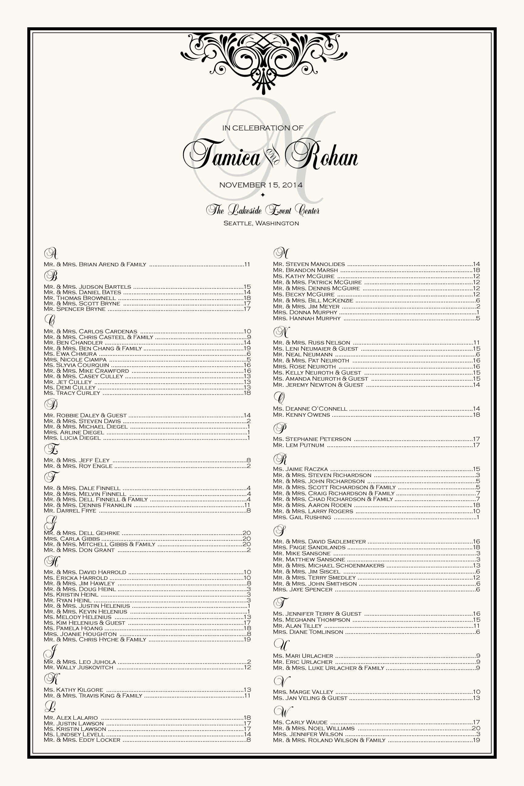 Accordion Chart