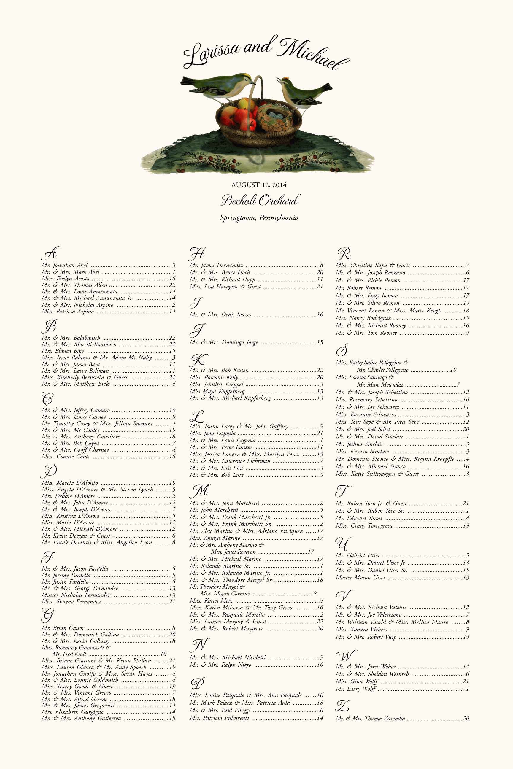 Birds Nest Seating Chart