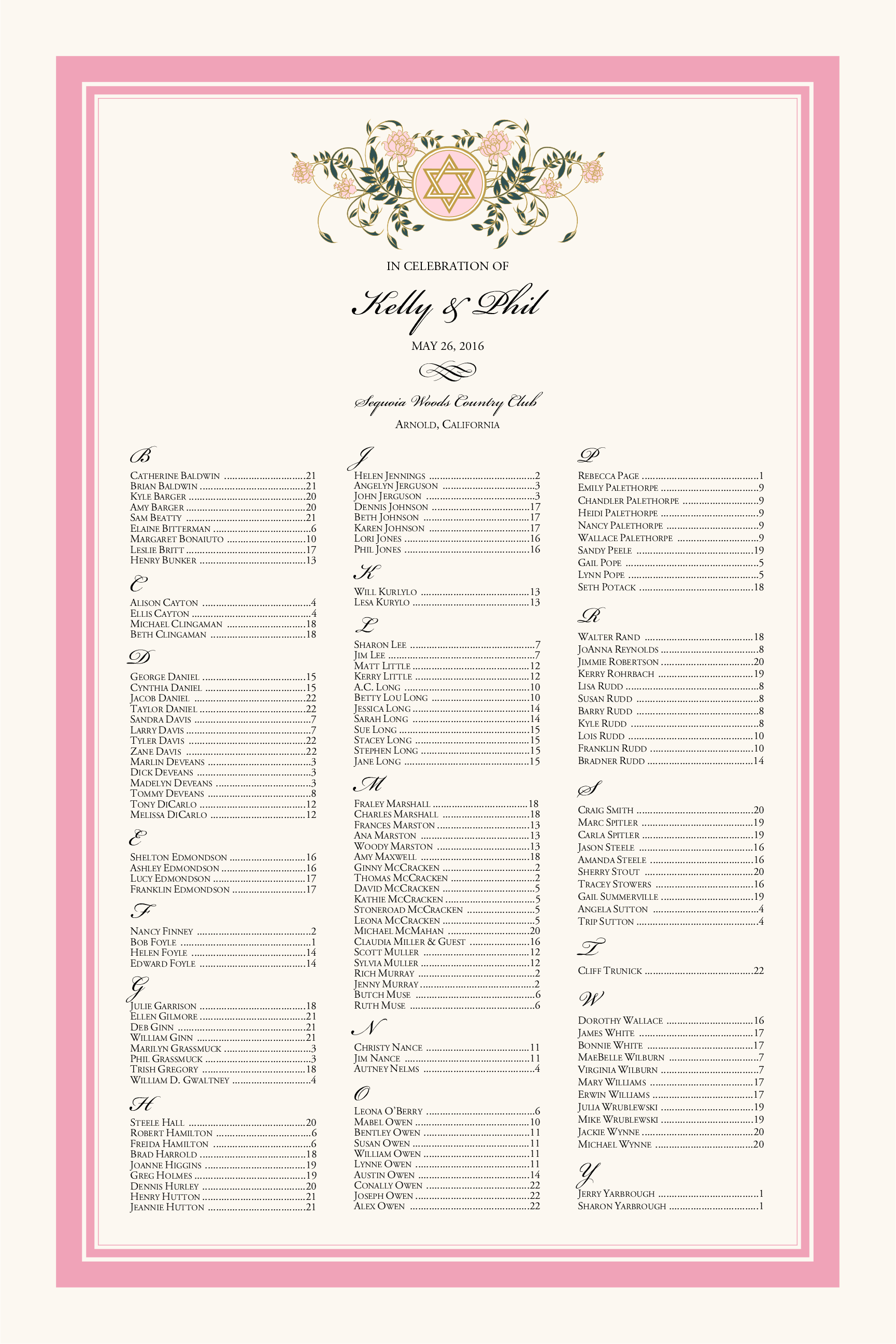 Colorful Shield of David Jewish Wedding Seating Chart - Documents and ...