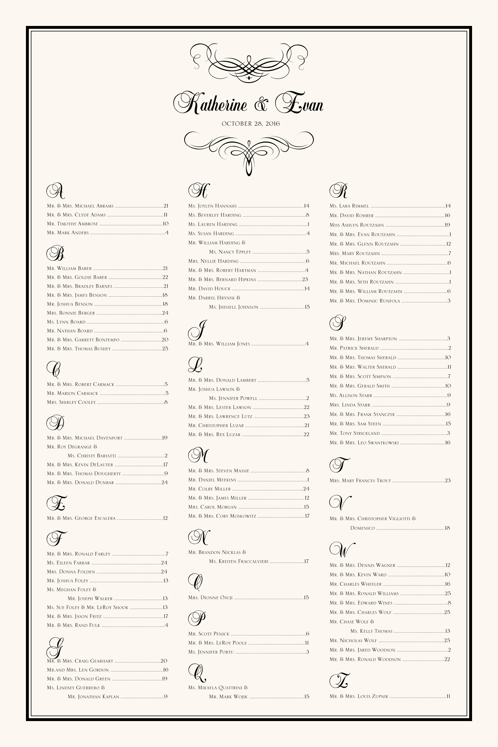 Wedding Guest List Seating Chart