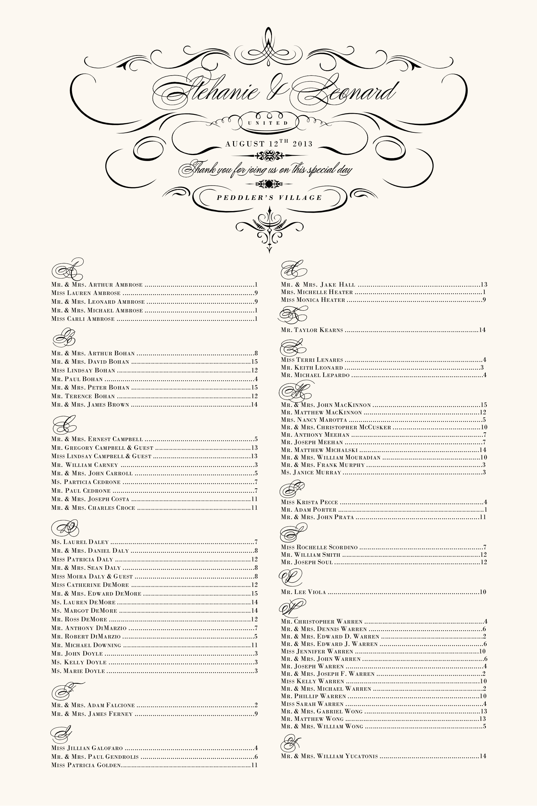 Glens Falls Civic Center Seating Chart Row