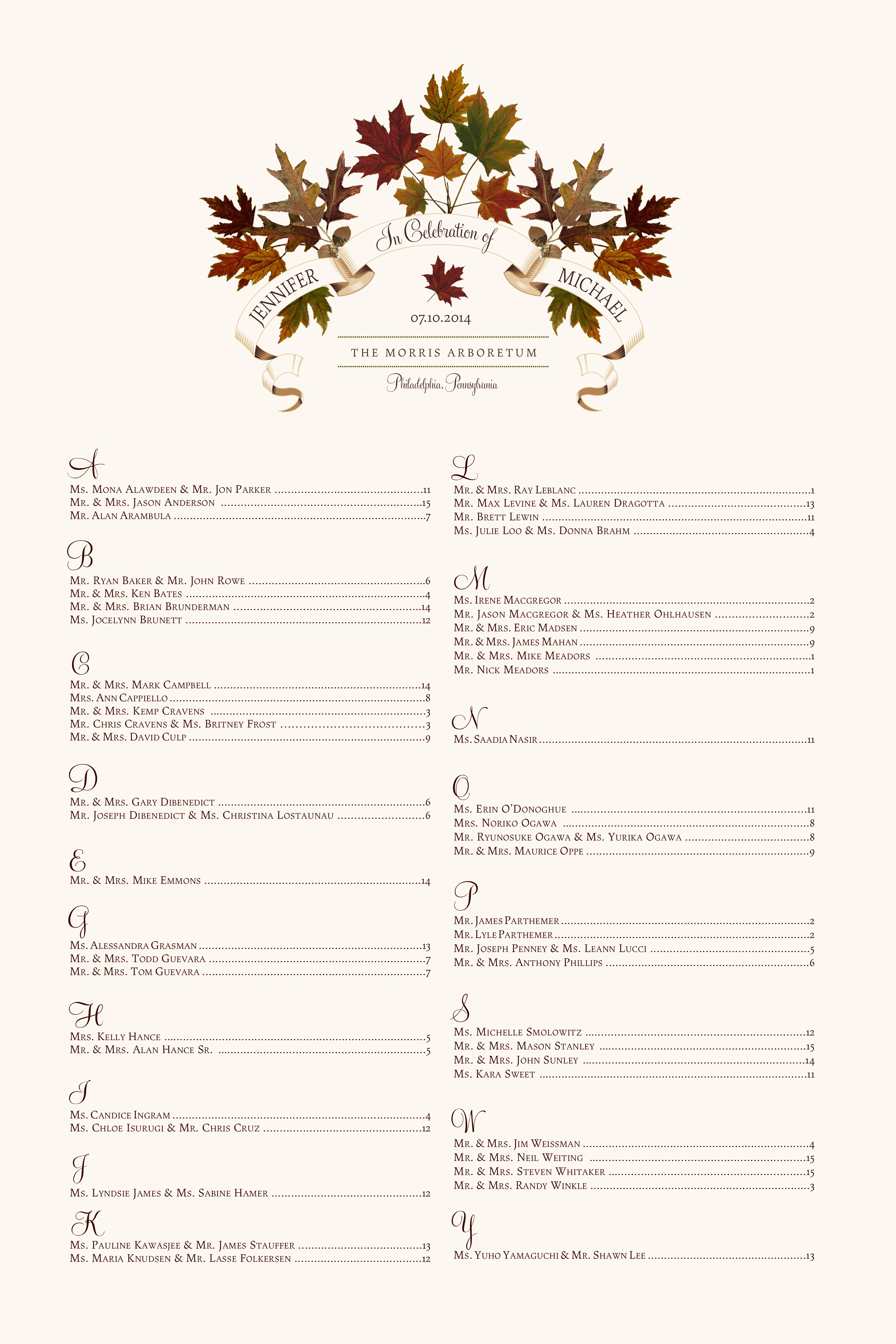 Autumn Leaves Chart