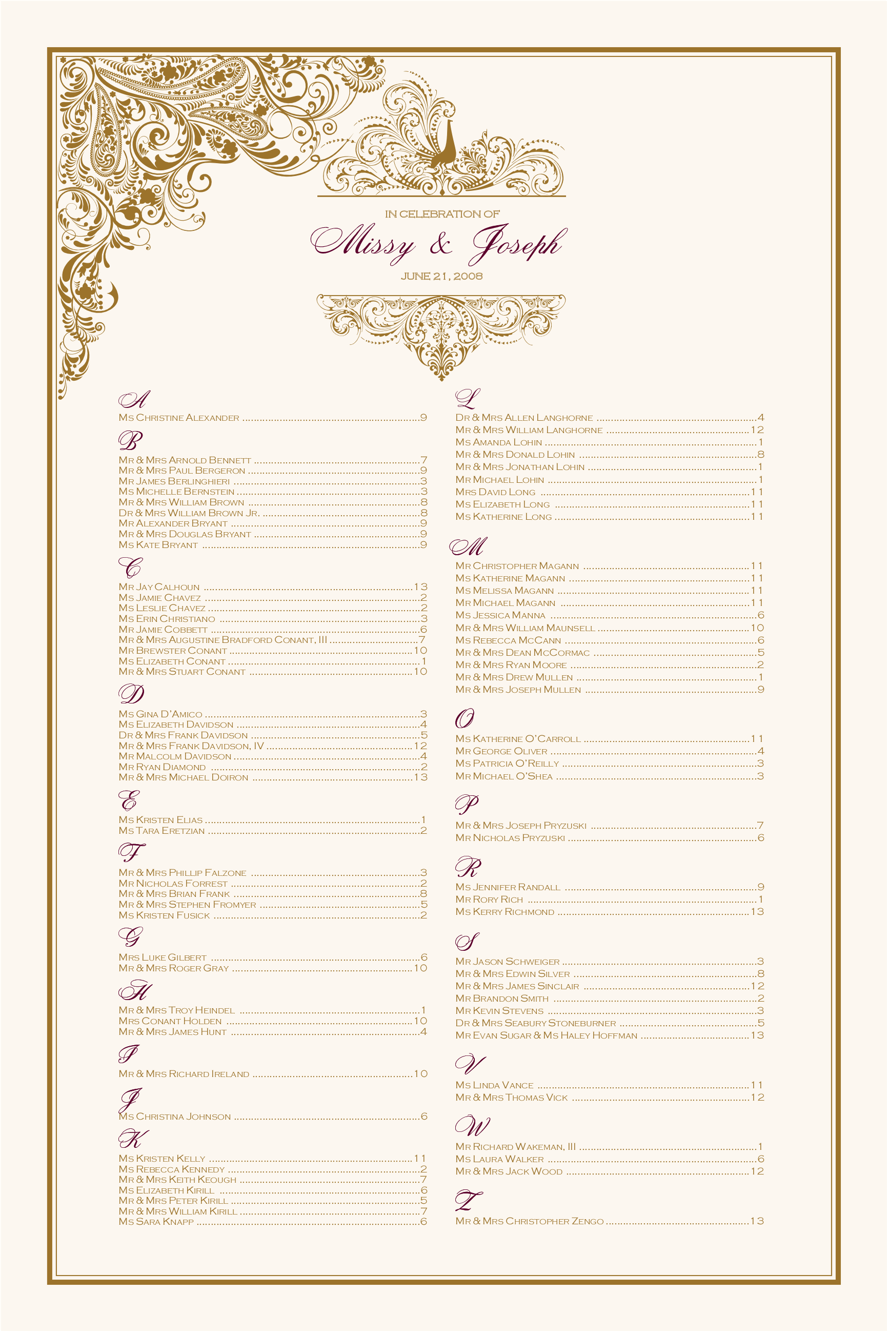 Peacock Wedding Seating Chart