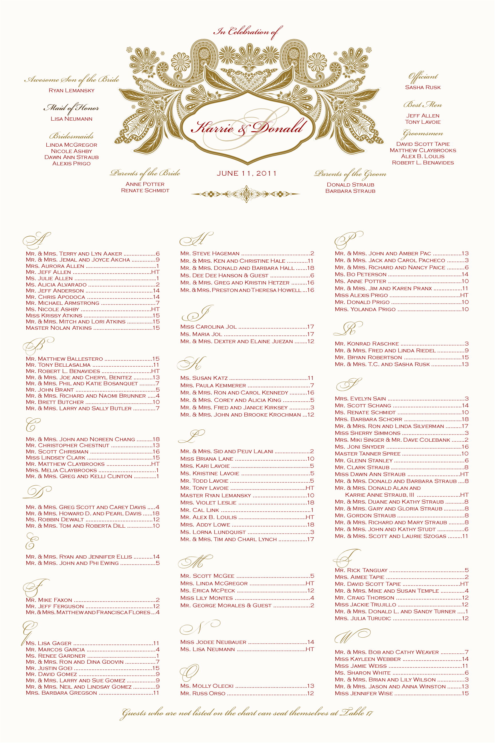 The Masquerade Seating Chart