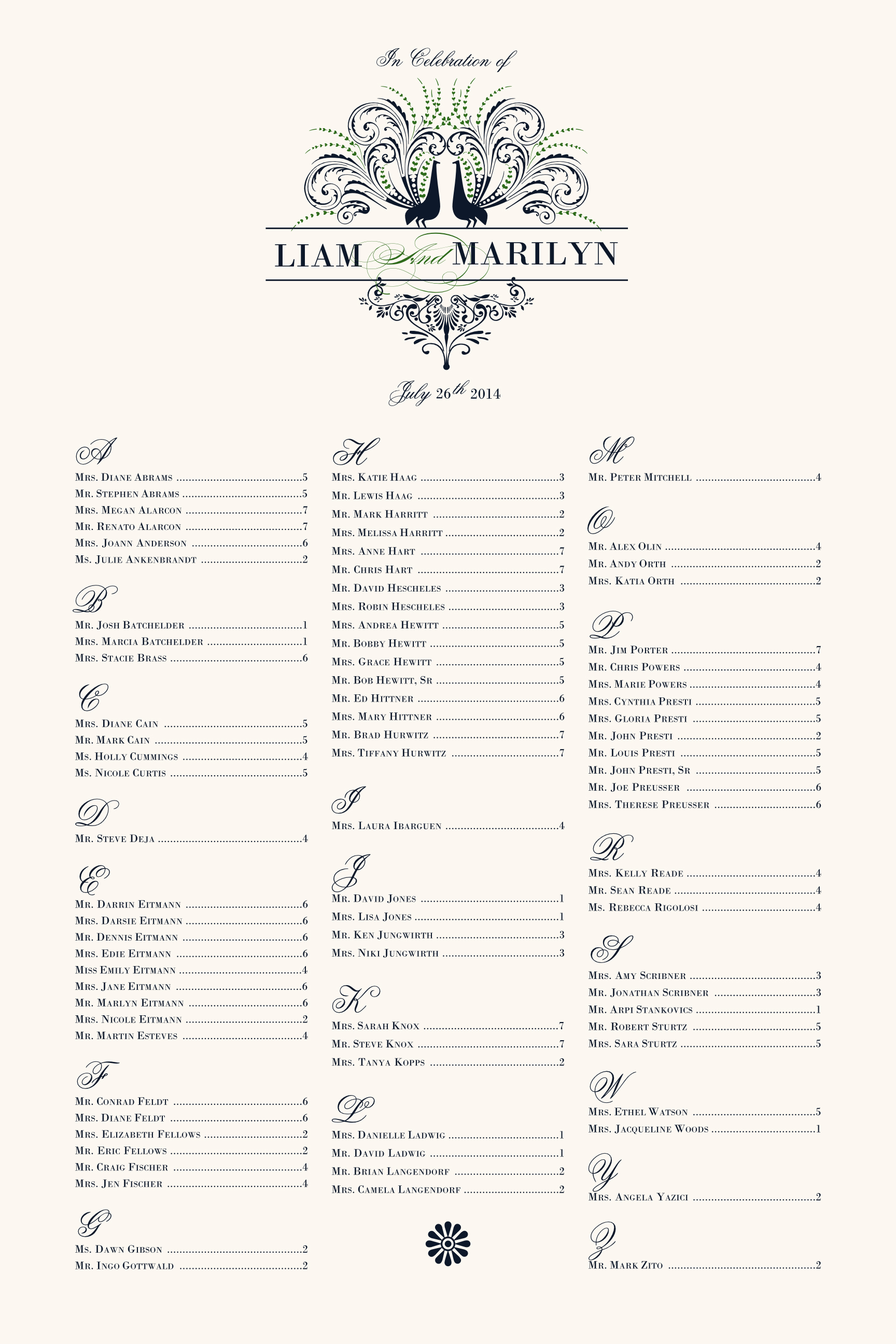 Peacock Wedding Seating Chart